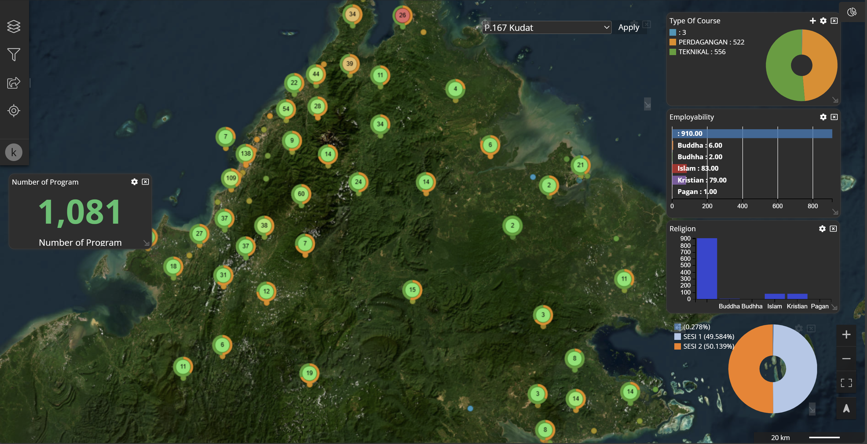 Socio-Economic Dashboard